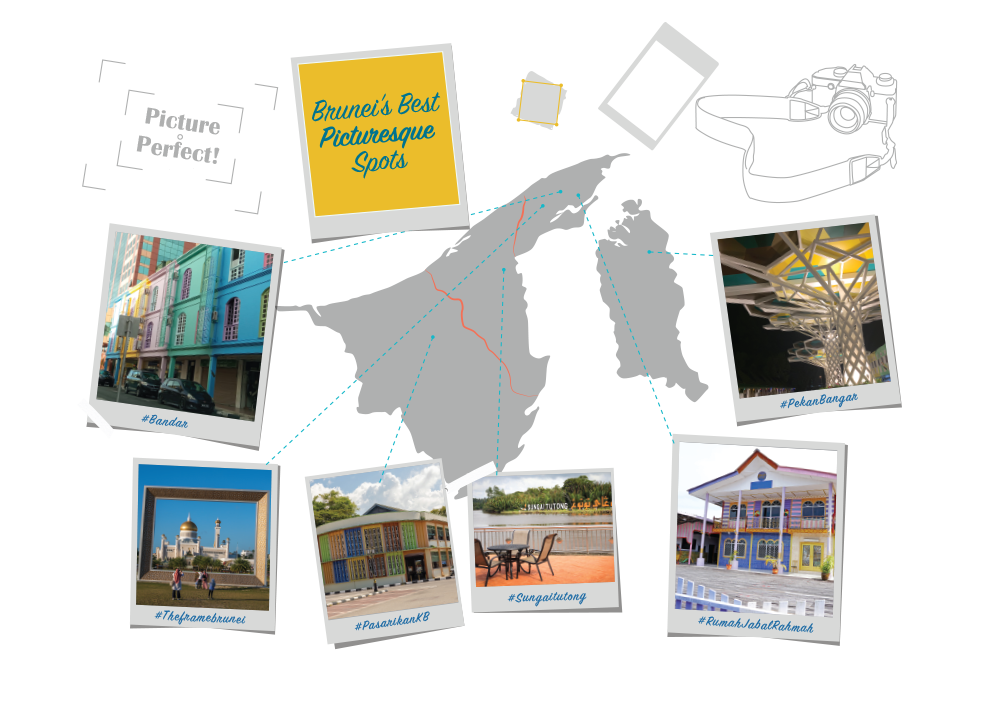 Brunei Domestic Tourism Brunei Domestic Tourism 2020