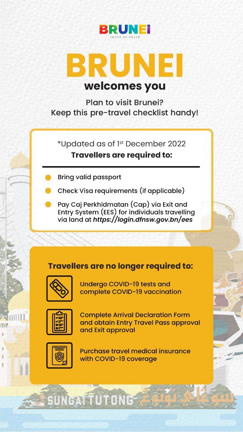 brunei travel checklist